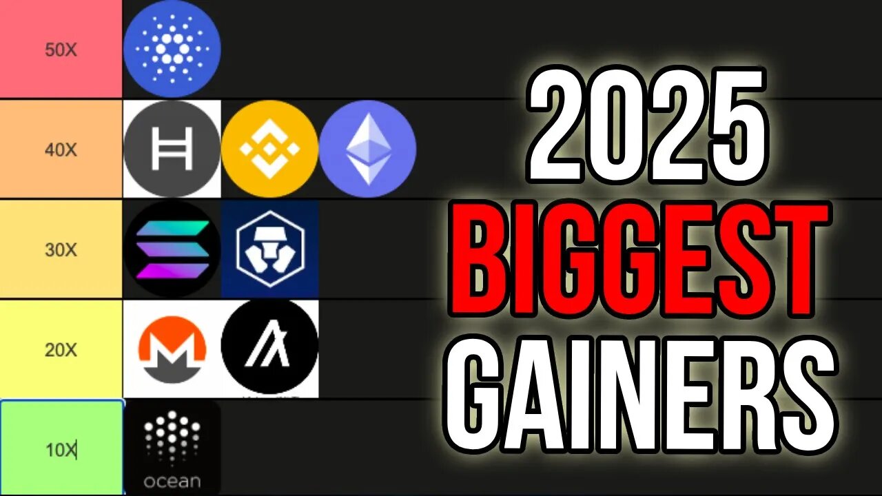 CRYPTO ALTCOIN TIER LIST (HIGHEST 2025 RETURNS)