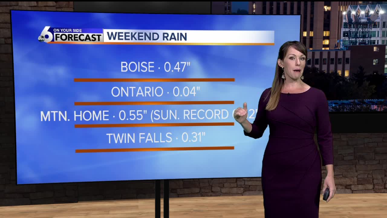 Rachel Garceau's On Your Side forecast 9/9/19