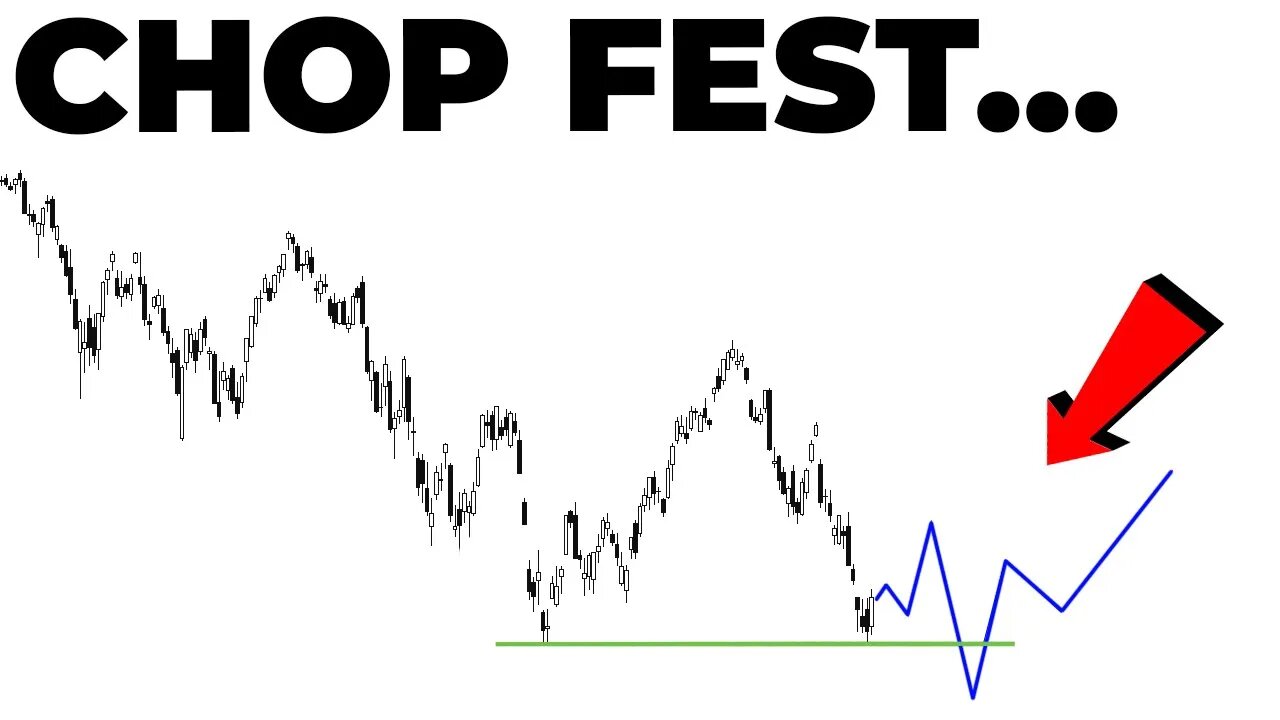 THIS Is What The SP500 Will Look Like For The Rest Of The Year (SEASONALITY SUGGESTS)