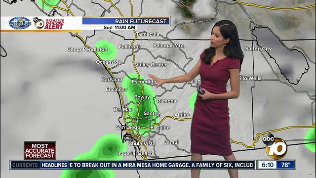 10News Pinpoint Weather on Sun. Sept. 3, 2017