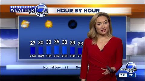 Mostly sunny, windy and cold on Saturday in Denver