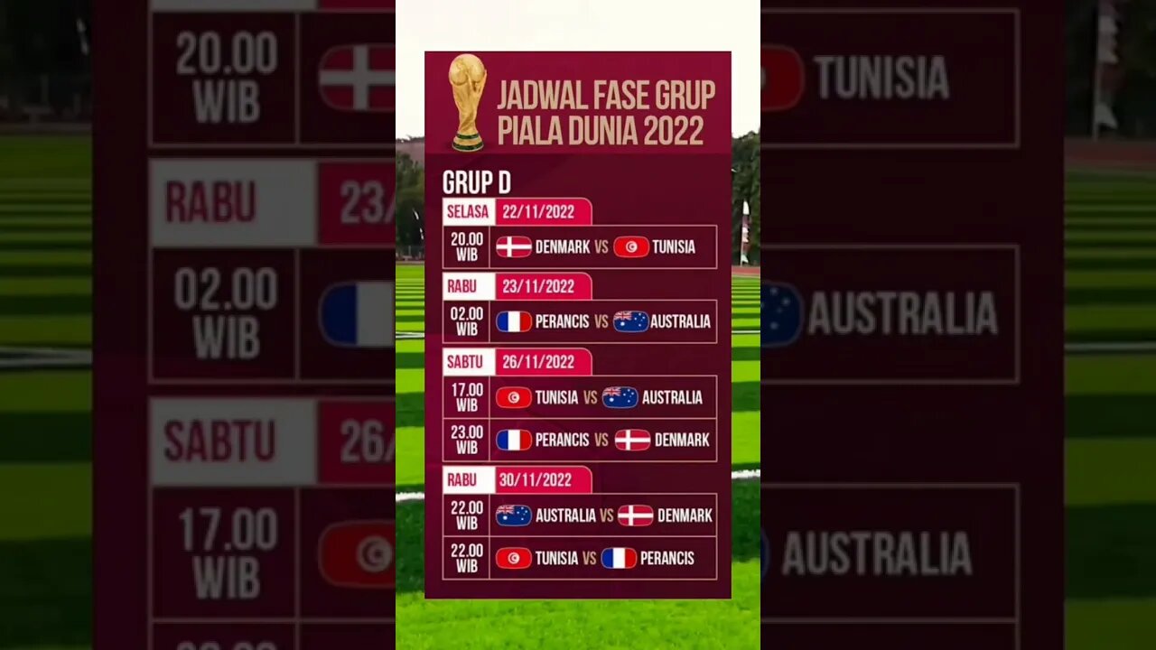 Fase group piala dunia 2022 | Qatar #shorts