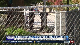 19 shot, 4 dead since Monday in Baltimore City