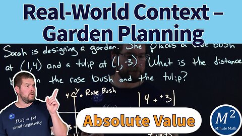 How to Use Coordinates to Plan a Garden Layout