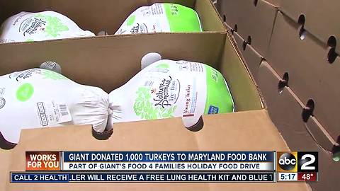 1,000 turkeys donated to Maryland Food Bank