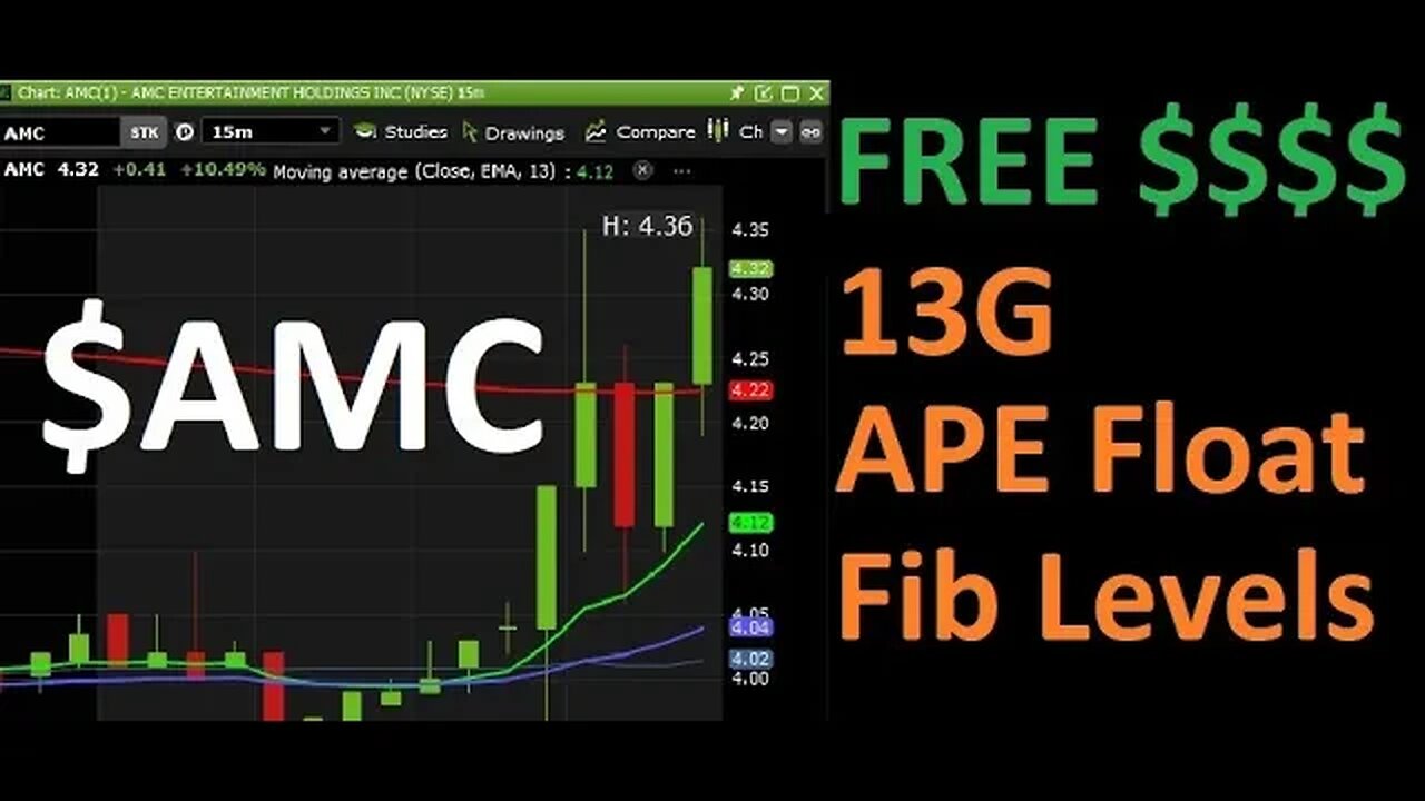 $AMC FREE MONEY - QUICKLY COVERING THE 13G FILING as well as $APE FLOAT CONFIRMED