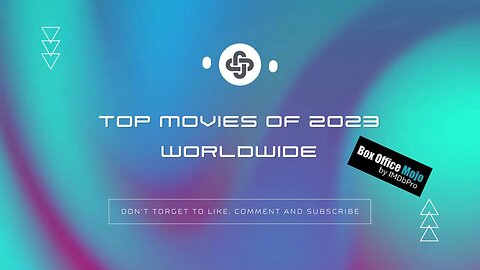 APRIL 2024 | HIGHEST-EARNING FILMS IN THEATERS