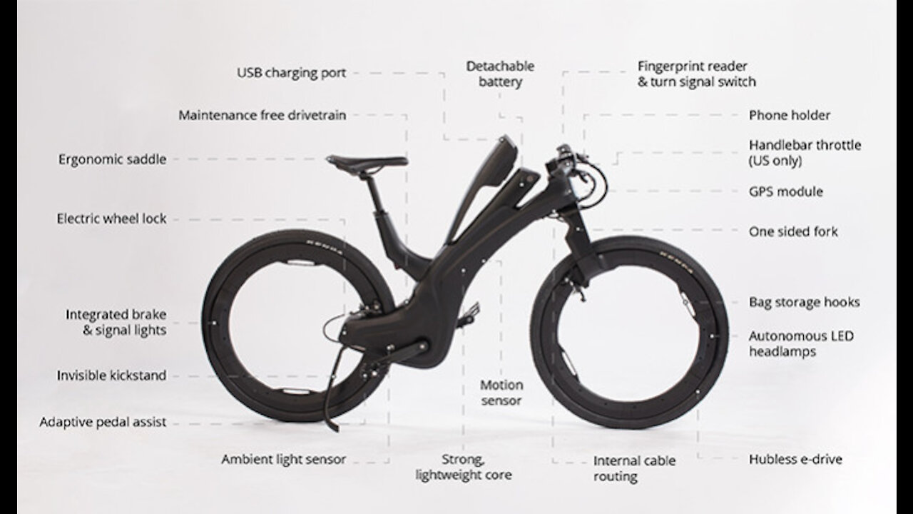 Reevo The Hubless Ebike | World Top New Technologies