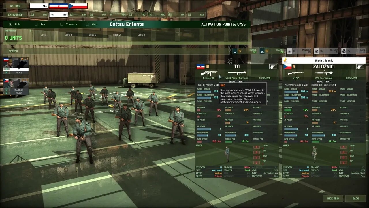Unit Comparisons ENTENTE | Militia?