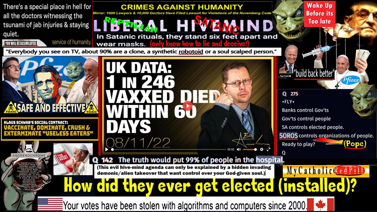 UK Data: 1 in 246 Vaccinated People has died within 60 days of Vax (Please see description for info)