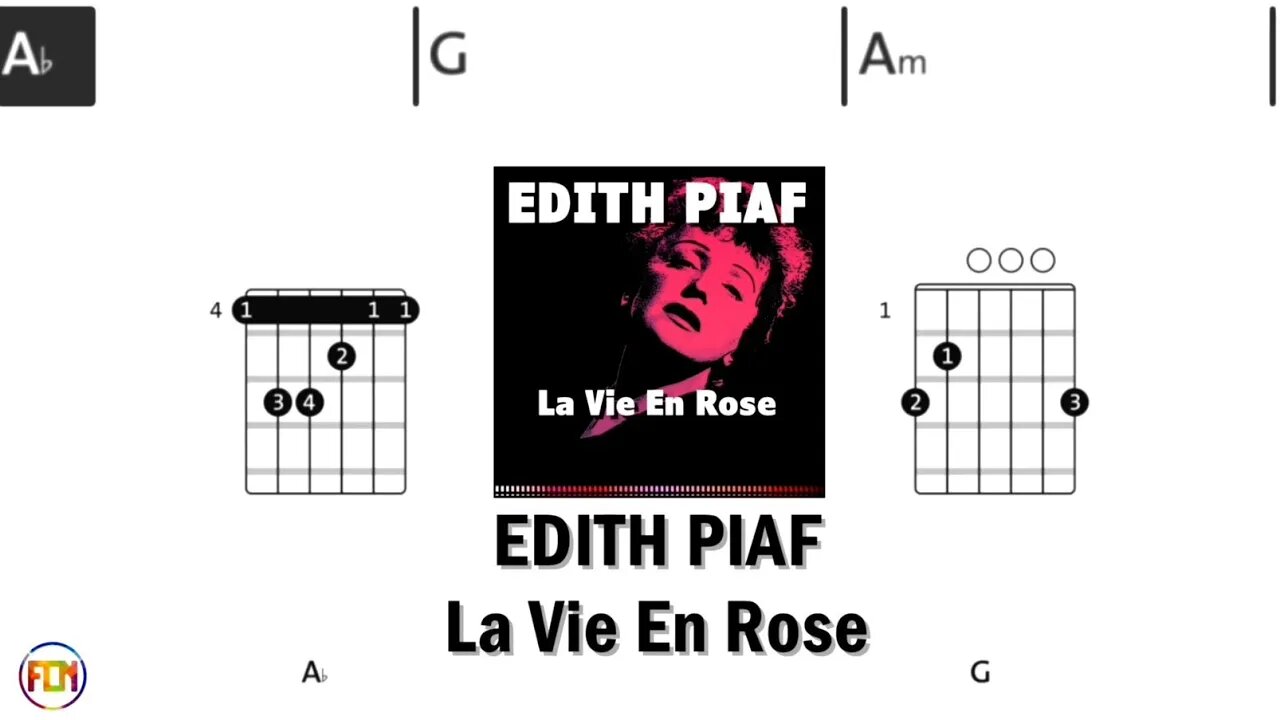 EDITH PIAF La Vie En Rose FCN GUITAR CHORDS & LYRICS