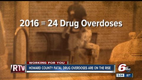 Heroin Overdoses in Howard County