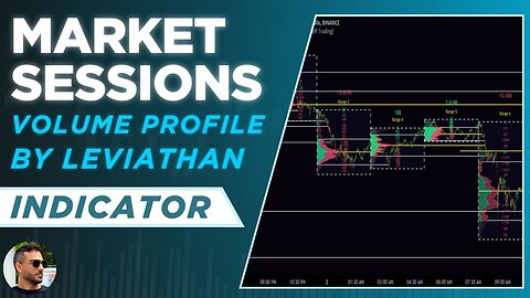 Market Sessions and Volume Profile TradingView Indicator for Day Trading and Scalping - By Leviathan