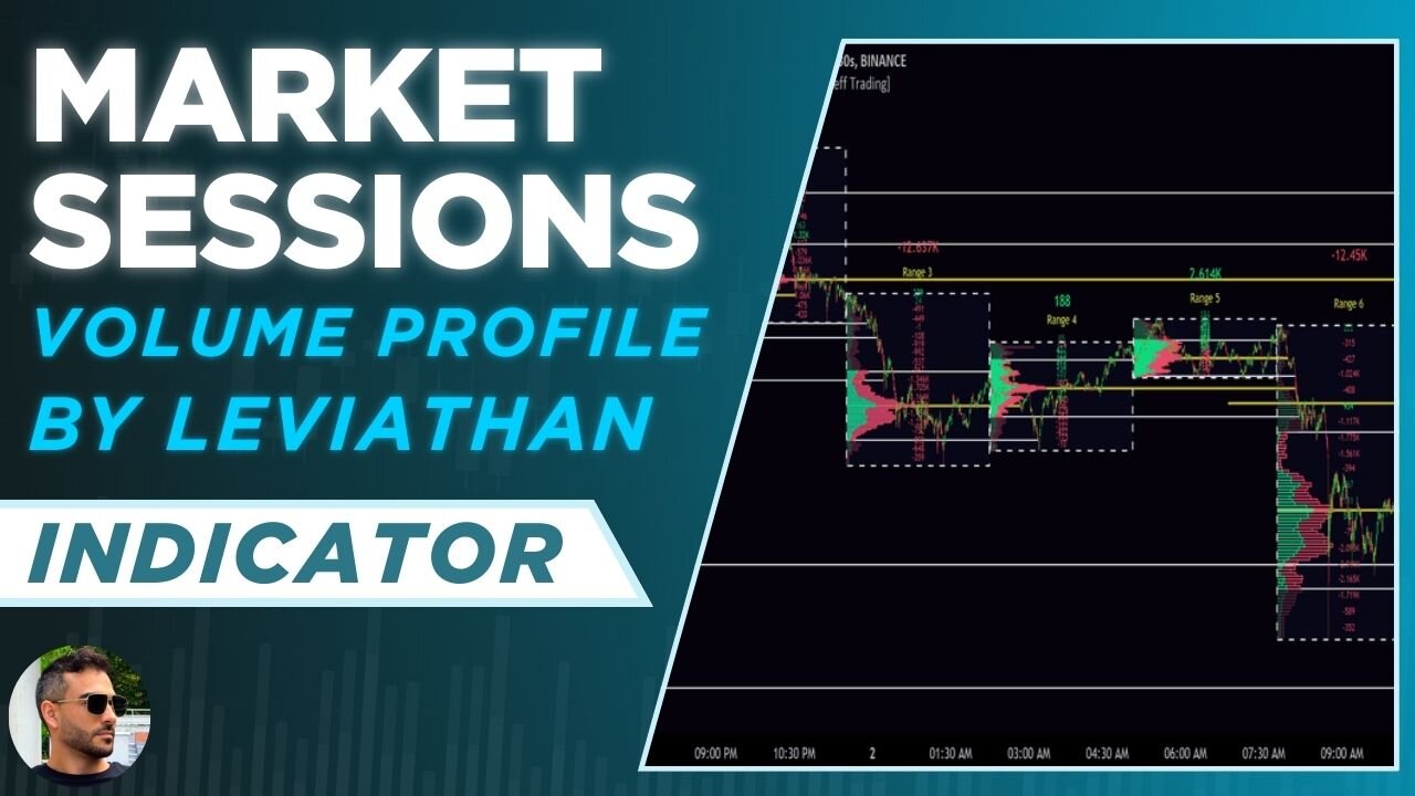 Market Sessions and Volume Profile TradingView Indicator for Day Trading and Scalping - By Leviathan