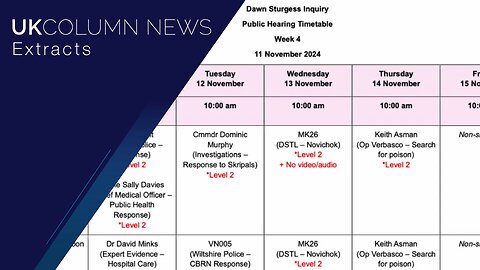 The Dawn Sturgess Inquiry: Secret Stage Begins But The Holes In The Story Keep Growing - UK Column