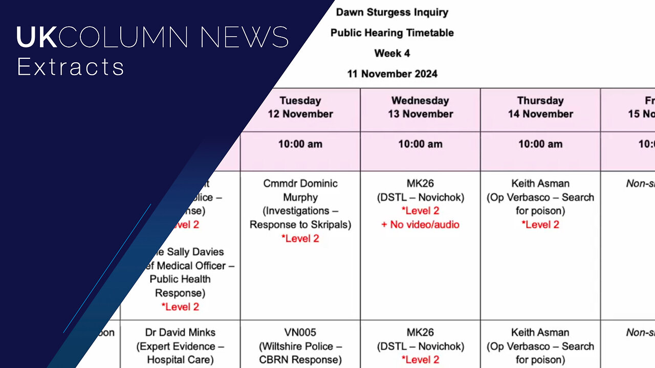 The Dawn Sturgess Inquiry: Secret Stage Begins But The Holes In The Story Keep Growing - UK Column