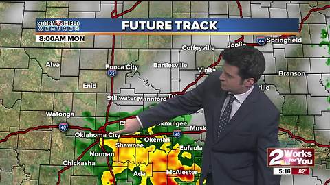 Sunday Night Weathercast