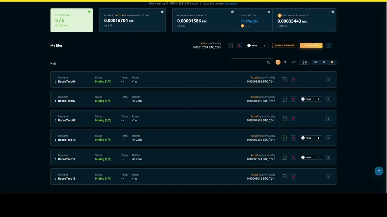 Update: Is CPU Mining Profitable with NiceHash?