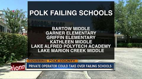 Six Polk County schools who graded D or F could turn private if 2017-18 grades do not improve