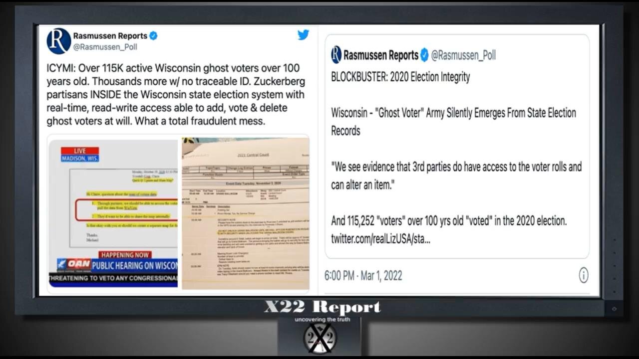 USA 2020 Election Fraud update Wisconsin looking bad