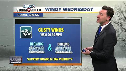 Michael Fish's NBC26 Storm Shield weather forecast