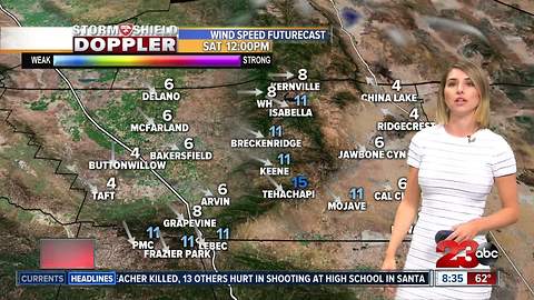 Temperatures slightly warmer today, clouds clearing