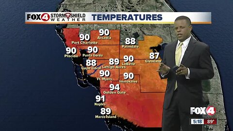 FORECAST: Evening will be mostly clear skies