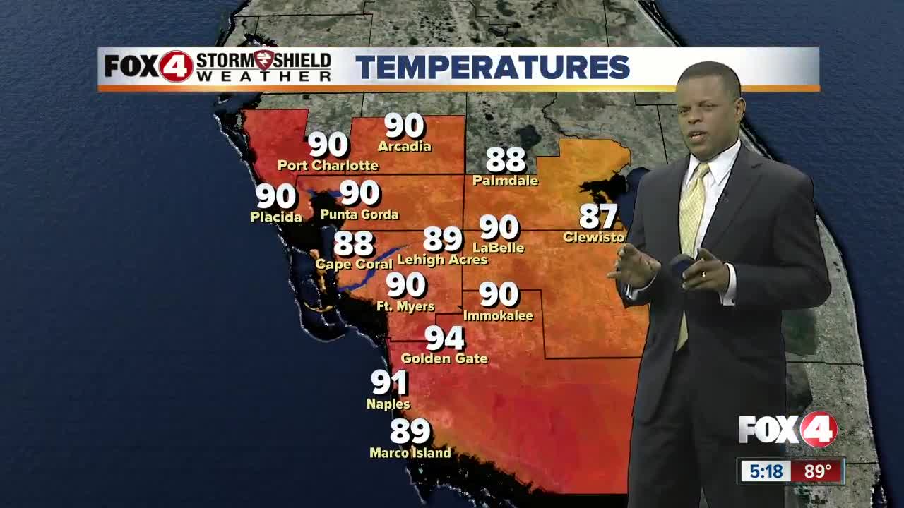 FORECAST: Evening will be mostly clear skies