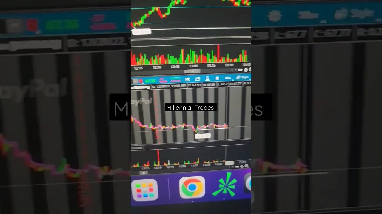 Down Big On $PYPL Puts, Never Hit My Strike Price #trading #stockmarket #daytrading #options