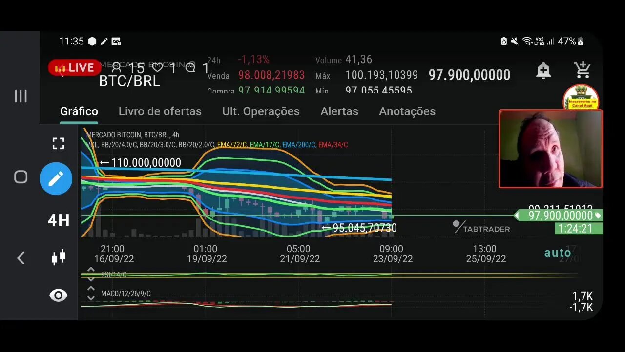 Criptomoedas: Por que criar um criptomoeda do real ? Qual o objetivo do banco central ?