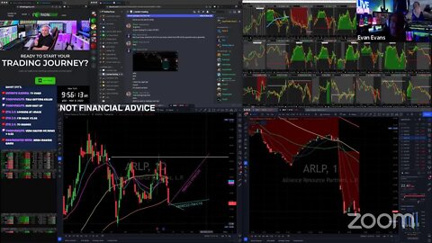 LIVE: Trading & Analysis | TOP 3 TODAY: $MACK $MULN $ARRY