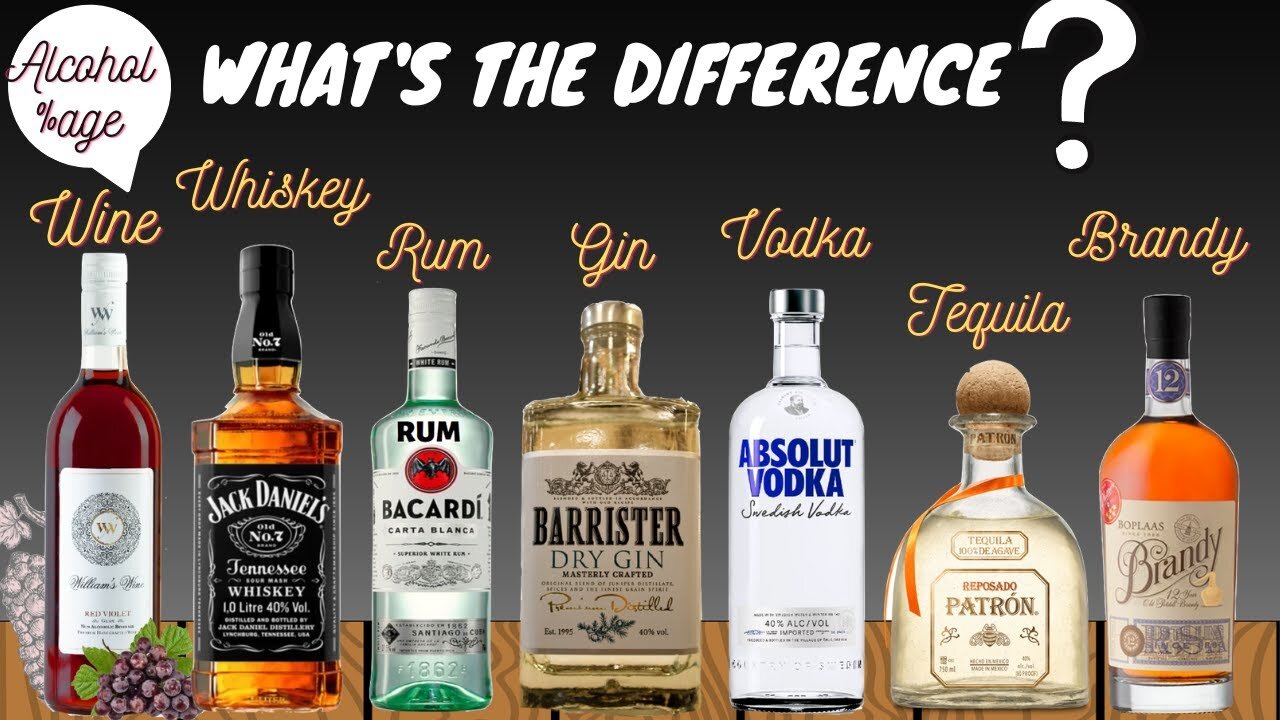 Difference between Alcoholic Beverages