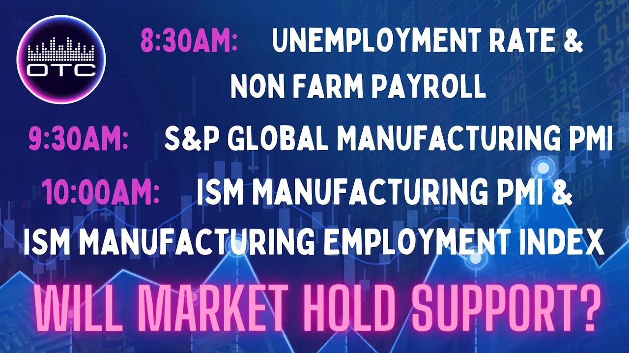 S&P Global PMI, Non Farm Payroll, & The downside to FAKE you out early.