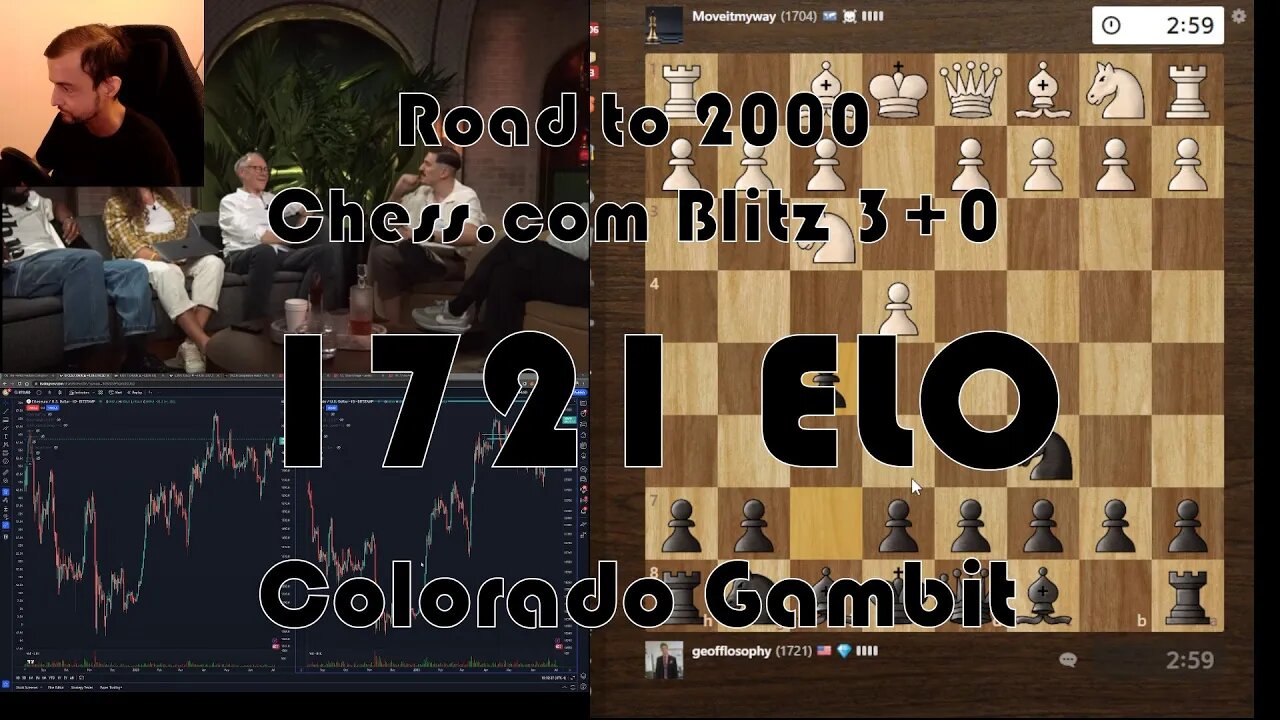 Road to 2000 #123 - 1721 ELO - Chess.com Blitz 3+0 - e4 vs. Petrov Defense