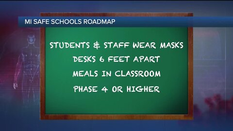 State releases 'MI Safe Schools Roadmap' for kids to return to school