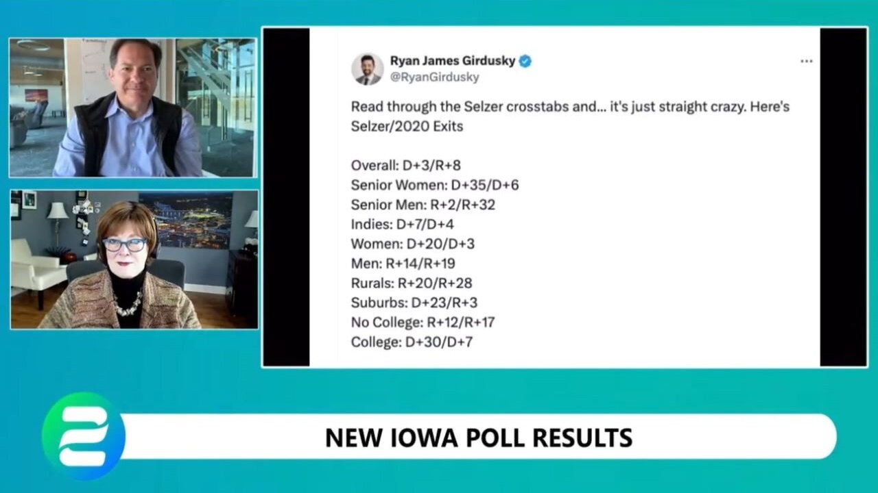 America's Greatest Pollster: "What Does This D Represent, And The R Represent?"