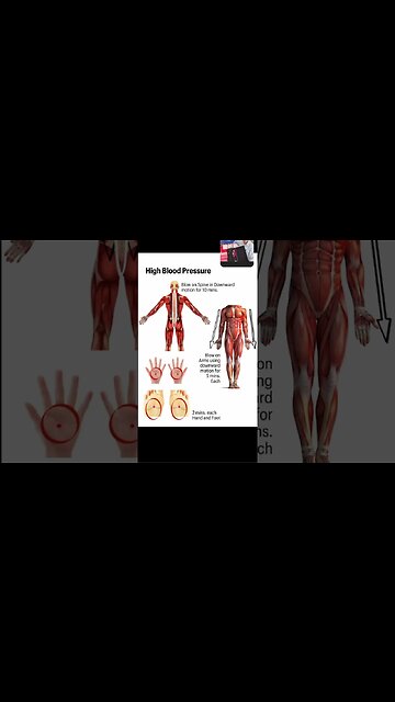 Blowing guide for high blood pressure #iteracare #reels #bharatsamgi #iteracareindia