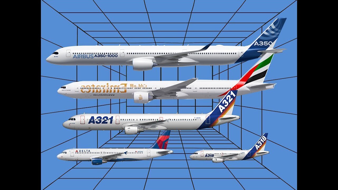 The Real Beast Top 10 Biggest and Fastest BIG Passenger Airplane off 2020