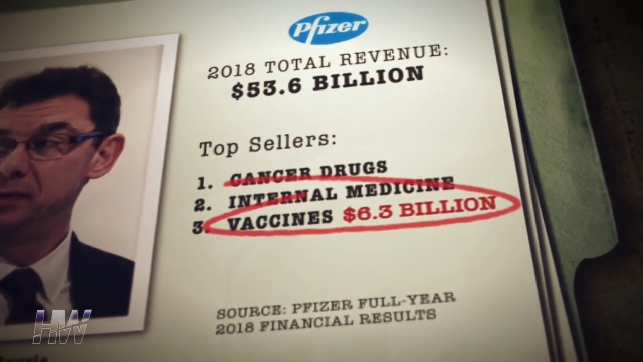 Vaccines The New Big Pharma's Blockbuster