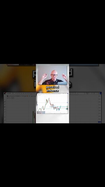 Oil price and Bidenomics #trading