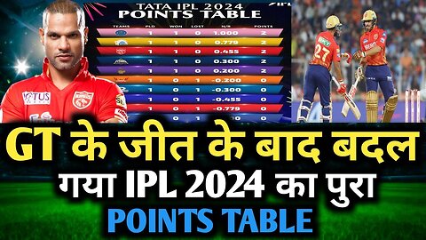 GT Vs PKBS | GT की जीत से RCB स्मेट 3 टीमें हुई IPL से बाहर | IPL Points Table 2024