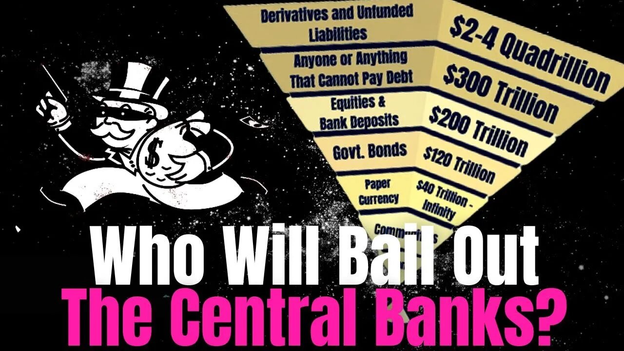 Central Banks Going INSOLVENT & They Plan For YOU To Bail Them Out!