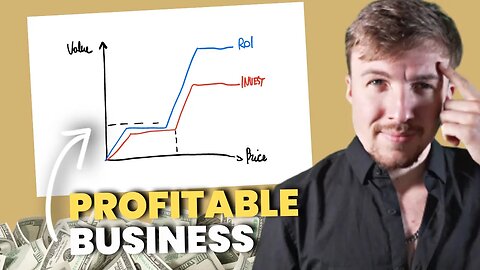 How Our Business Got Hyper PROFITABLE (Secrets Revealed)