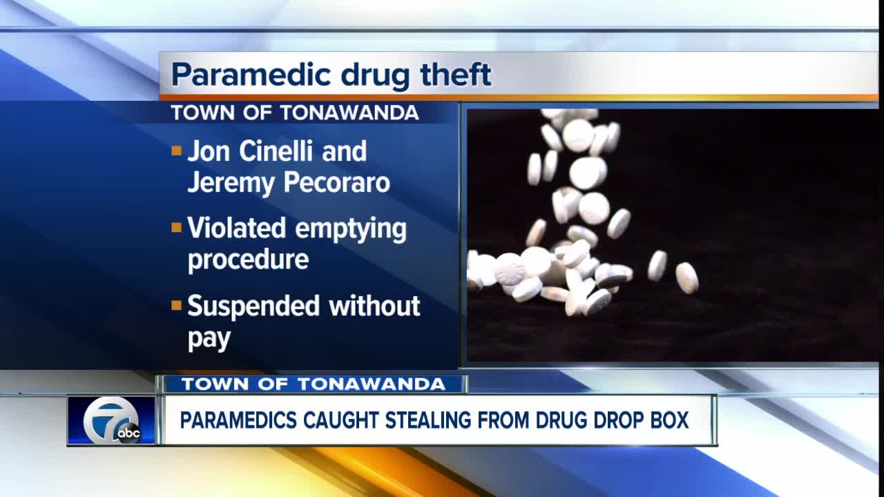 Town of Tonawanda paramedics aught stealing drop box drugs