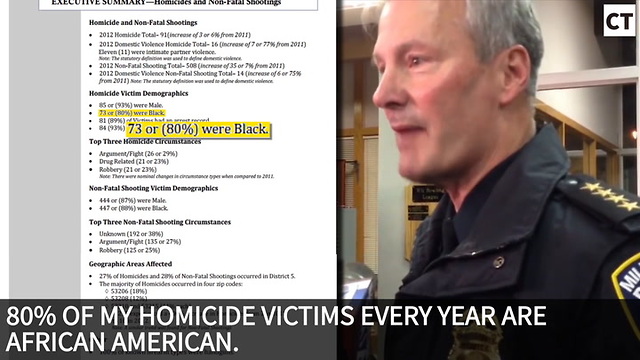 White Police Officer Loses It And Tells Blunt Truth About Black Crime