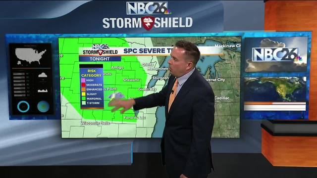 NBC26 Storm Shield weather forecast