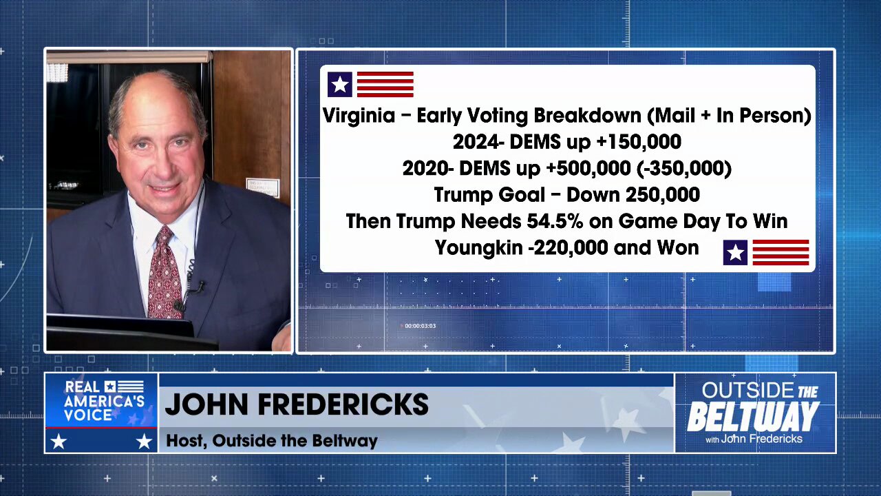 OTB 10/30/24: Trump Is Now Pulling Ahead In NC