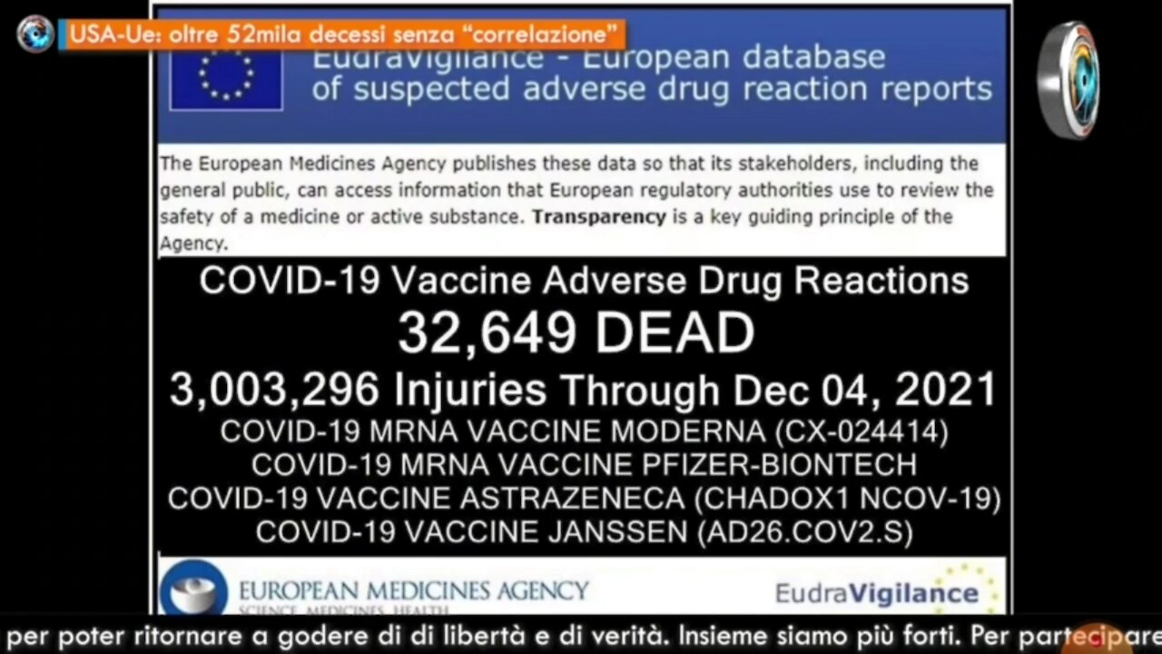 NWO, VACCINI: Vite Spezzate, Reazioni Avverse, EudraVigilance VAERS 4/12/2021, affari Pfizer