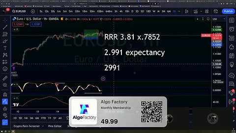 Daily Live Lab for Beginner Traders