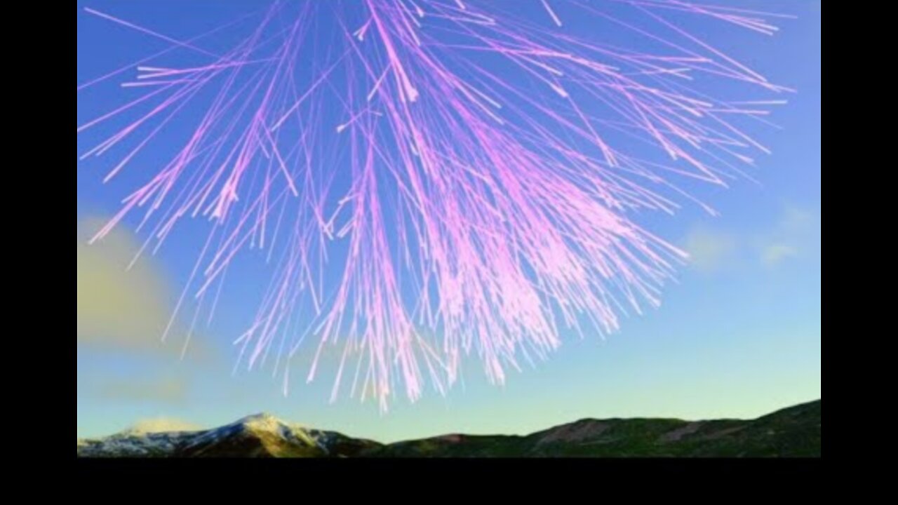 REAL Climate Forcing, Sun Waking Back Up